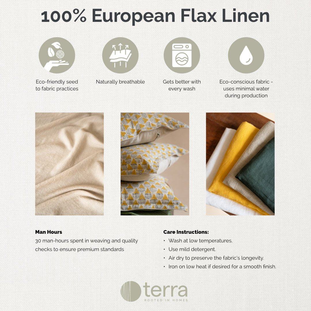 Infographic showcasing 100% European Flax Linen features, including eco-friendly seed-to-fabric practices, natural breathability, improved softness with each wash, and eco-conscious production. Includes visuals of linen texture, hand block printed cushion covers in mustard ochre, and a color palette of folded linens in mustard, green, and beige. Highlights care instructions and man-hours spent on weaving and quality checks.